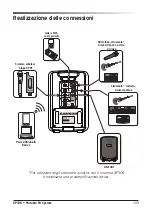 Предварительный просмотр 109 страницы Samson XP 106 Owner'S Manual