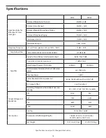 Предварительный просмотр 18 страницы Samson ZM125 Owner'S Manual