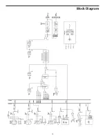 Предварительный просмотр 19 страницы Samson ZM125 Owner'S Manual