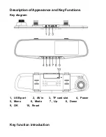 Предварительный просмотр 2 страницы SAMSONIX SM-430FHD User Manual