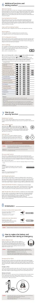 Preview for 2 page of Samsung SDS SHP-P72 User Manual