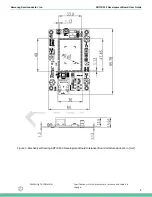 Preview for 8 page of Samsung Semiconductor ARTIK 530 User Manual