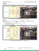 Preview for 13 page of Samsung Semiconductor ARTIK 530 User Manual