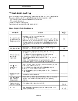 Preview for 89 page of Samsung 00956L Instruction Manual