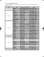 Preview for 87 page of Samsung 01304A Instruction Manual