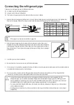 Preview for 35 page of Samsung 018 Series User & Installation Manual