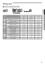 Preview for 43 page of Samsung 018 Series User & Installation Manual