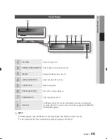 Preview for 15 page of Samsung 01942G-BD-C6300-XAC-0823 User Manual