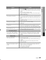 Preview for 59 page of Samsung 01942G-BD-C6300-XAC-0823 User Manual