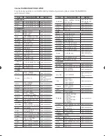 Preview for 67 page of Samsung 01942G-BD-C6300-XAC-0823 User Manual