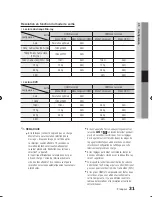 Preview for 99 page of Samsung 01942G-BD-C6300-XAC-0823 User Manual