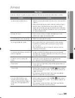 Предварительный просмотр 128 страницы Samsung 01945B-BD-C6900-XAC-0223 User Manual