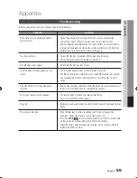 Preview for 59 page of Samsung 01963B User Manual