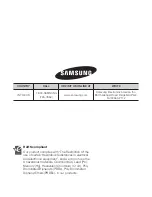 Preview for 145 page of Samsung 07660-2112 User Manual