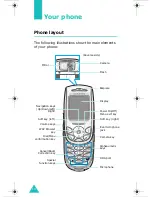 Предварительный просмотр 15 страницы Samsung 08/2004 User Manual