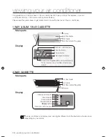 Предварительный просмотр 10 страницы Samsung 1 way cassette type User Manual