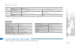 Preview for 48 page of Samsung 1000P User Manual