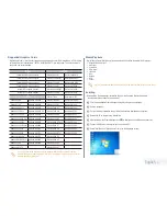Preview for 3 page of Samsung 1000W User Manual