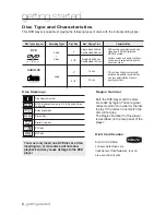 Preview for 8 page of Samsung 1080P9 1080p User Manual