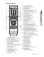 Preview for 77 page of Samsung 1080P9 1080p User Manual