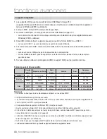 Preview for 104 page of Samsung 1080P9 1080p User Manual