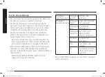 Preview for 72 page of Samsung 1132904 Instructions Manual