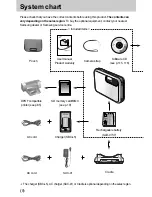 Preview for 8 page of Samsung 120552 - Digimax i5 5MP Digital Camera User Manual