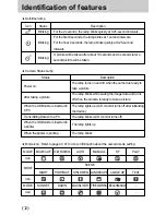 Preview for 12 page of Samsung 120552 - Digimax i5 5MP Digital Camera User Manual