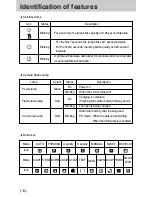 Preview for 14 page of Samsung 120815 - Digimax Pro 815 8MP Digital Camera User Manual