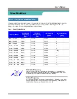 Предварительный просмотр 41 страницы Samsung 150s - SyncMaster 150 S Owner'S Manual