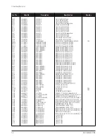 Preview for 24 page of Samsung 1510MP Service Manual