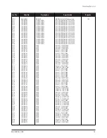 Preview for 25 page of Samsung 1510MP Service Manual