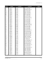 Preview for 35 page of Samsung 1510MP Service Manual