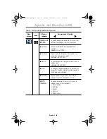 Preview for 18 page of Samsung 151MP - SyncMaster 151 MP Instrucciones Para El Usuario