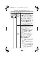 Preview for 21 page of Samsung 151MP - SyncMaster 151 MP Instrucciones Para El Usuario