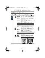 Preview for 23 page of Samsung 151MP - SyncMaster 151 MP Instrucciones Para El Usuario