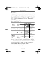 Preview for 31 page of Samsung 151MP - SyncMaster 151 MP Instrucciones Para El Usuario