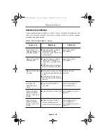 Preview for 32 page of Samsung 151MP - SyncMaster 151 MP Instrucciones Para El Usuario