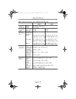 Preview for 36 page of Samsung 151MP - SyncMaster 151 MP Instrucciones Para El Usuario