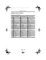 Preview for 37 page of Samsung 151MP - SyncMaster 151 MP Instrucciones Para El Usuario