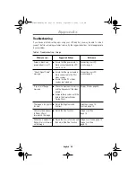 Preview for 32 page of Samsung 151MP - SyncMaster 151 MP Owner'S Instructions Manual