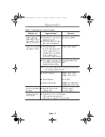 Preview for 33 page of Samsung 151MP - SyncMaster 151 MP Owner'S Instructions Manual