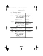 Preview for 34 page of Samsung 151MP - SyncMaster 151 MP Owner'S Instructions Manual