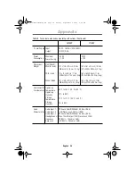 Preview for 36 page of Samsung 151MP - SyncMaster 151 MP Owner'S Instructions Manual