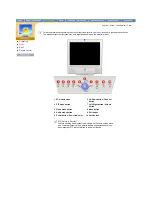 Preview for 9 page of Samsung 151MP - SyncMaster 151 MP User Manual