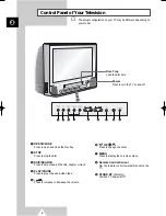 Preview for 6 page of Samsung 15G10 Owner'S Instructions Manual
