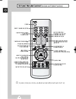 Preview for 8 page of Samsung 15G10 Owner'S Instructions Manual
