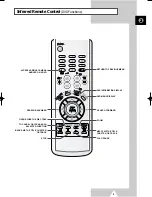 Preview for 9 page of Samsung 15G10 Owner'S Instructions Manual
