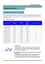 Предварительный просмотр 57 страницы Samsung 170S Manual Del Usuario