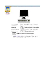 Preview for 10 page of Samsung 171P - SyncMaster 17" LCD Monitor Manual De Usuario